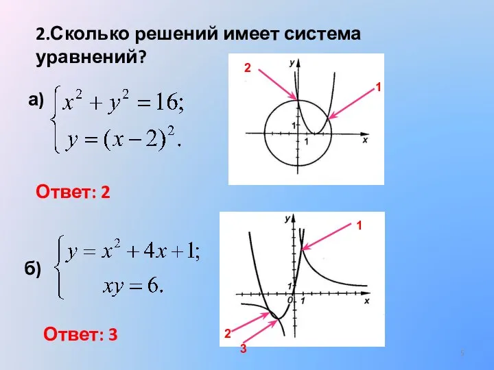 2.Сколько решений имеет система уравнений? а) б) Ответ: 2 Ответ: 3 1 2 1 2 3