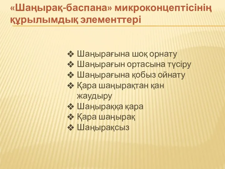 «Шаңырақ-баспана» микроконцептісінің құрылымдық элементтері Шаңырағына шоқ орнату Шаңырағын ортасына түсіру Шаңырағына