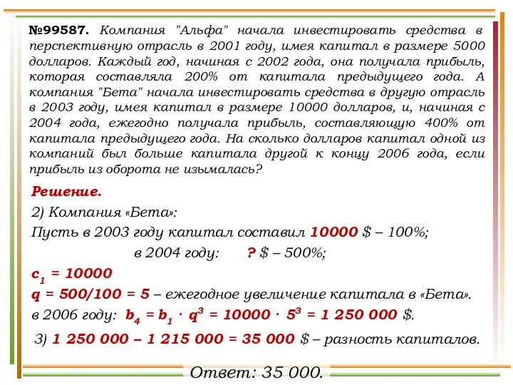 №99587. Компания "Альфа" начала инвестировать средства в перспективную отрасль в 2001