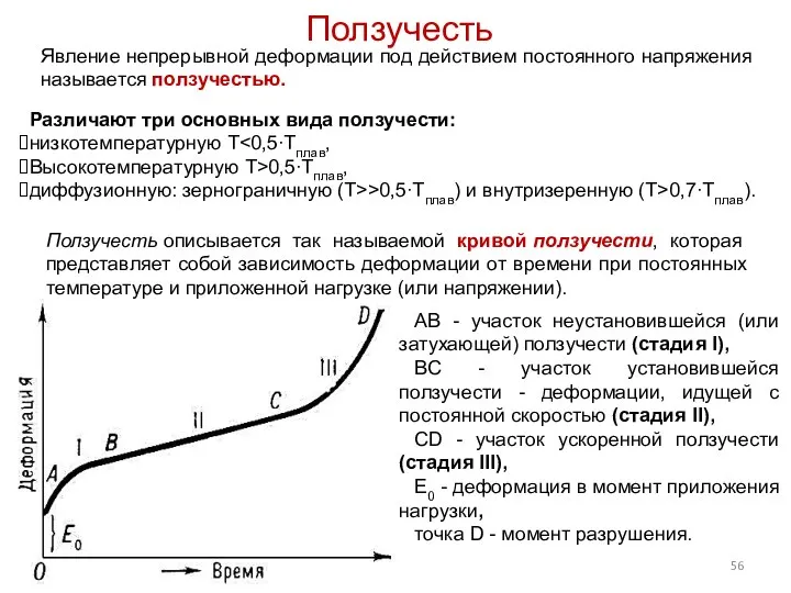 Ползучесть Явление непрерывной деформации под действием постоянного напряжения называется ползучестью. Различают