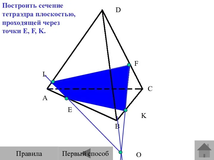 E F L A B C D О Построить сечение тетраэдра