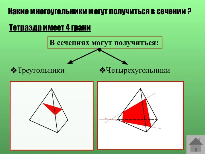 Какие многоугольники могут получиться в сечении ? Тетраэдр имеет 4 грани