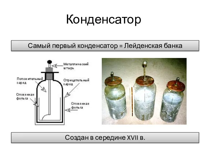 Конденсатор Самый первый конденсатор = Лейденская банка Создан в середине XVII в.