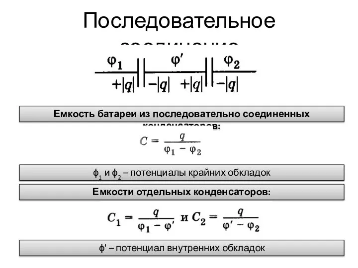 Последовательное соединение Емкость батареи из последовательно соединенных конденсаторов: ϕ1 и ϕ2