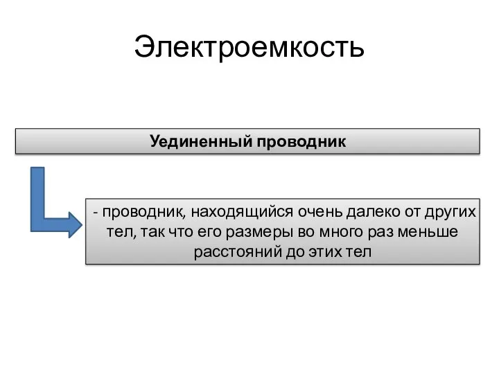 Электроемкость Уединенный проводник - проводник, находящийся очень далеко от других тел,