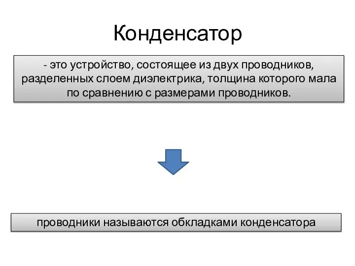 Конденсатор - это устройство, состоящее из двух проводников, разделенных слоем диэлектрика,