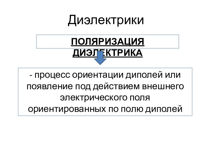 Диэлектрики - процесс ориентации диполей или появление под действием внешнего электрического