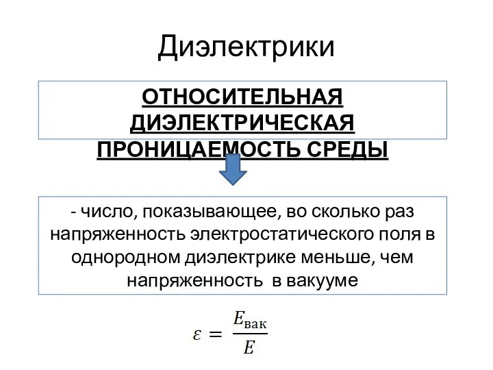 Диэлектрики - число, показывающее, во сколько раз напряженность электростатического поля в