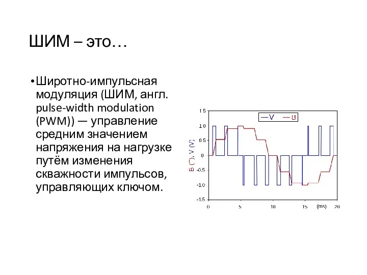 ШИМ – это… Широтно-импульсная модуляция (ШИМ, англ. pulse-width modulation (PWM)) —