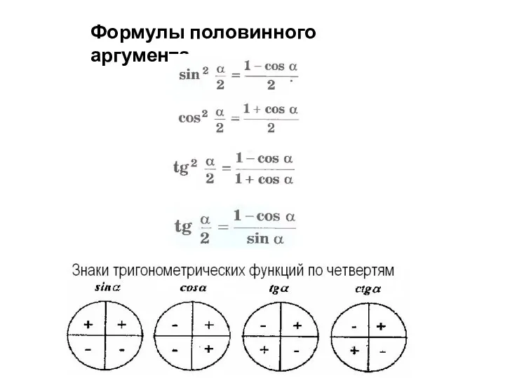 Формулы половинного аргумента