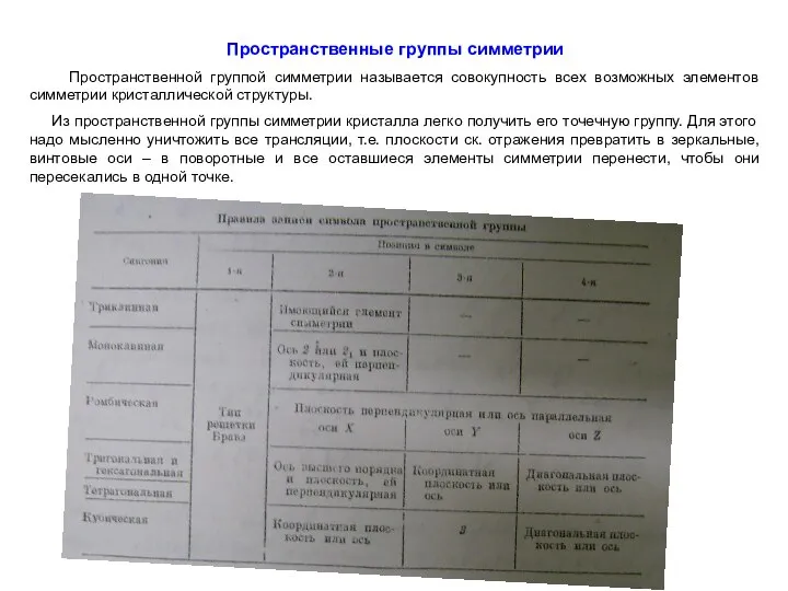 Пространственные группы симметрии Пространственной группой симметрии называется совокупность всех возможных элементов