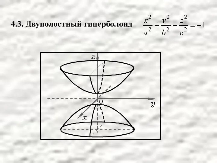 4.3. Двуполостный гиперболоид