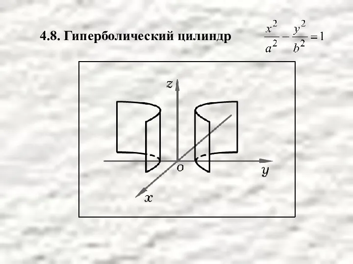 4.8. Гиперболический цилиндр