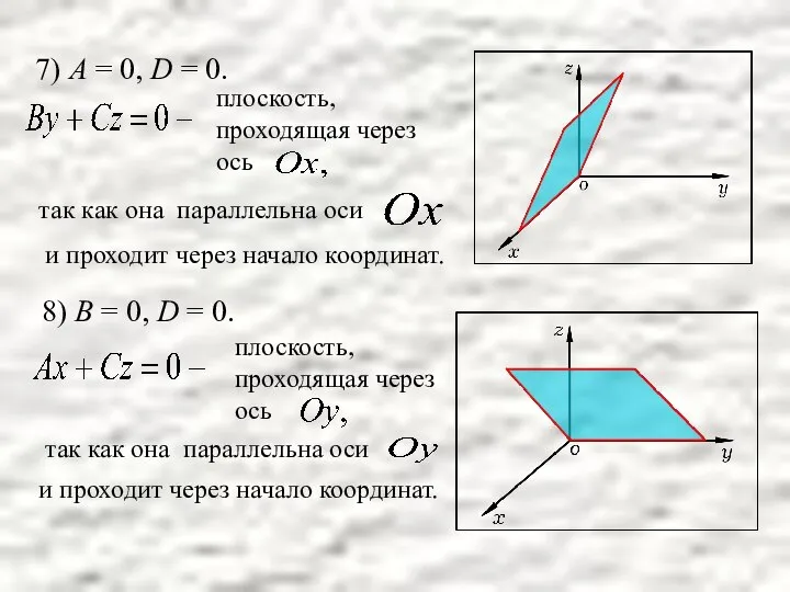 7) А = 0, D = 0. плоскость, проходящая через ось