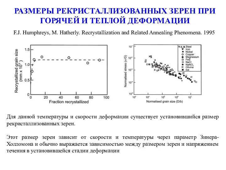 РАЗМЕРЫ РЕКРИСТАЛЛИЗОВАННЫХ ЗЕРЕН ПРИ ГОРЯЧЕЙ И ТЕПЛОЙ ДЕФОРМАЦИИ Для данной температуры