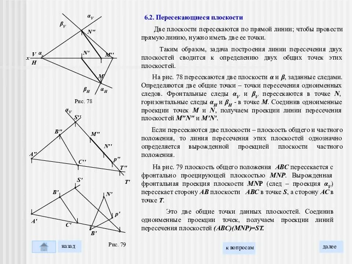 Рис. 79 T′ Две плоскости пересекаются по прямой линии; чтобы провести