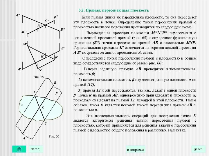 Рис. 65 Рис. 66 B K A α β 1 2