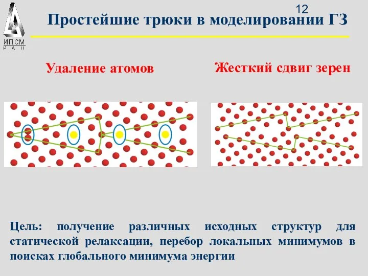 Простейшие трюки в моделировании ГЗ Удаление атомов Жесткий сдвиг зерен Цель: