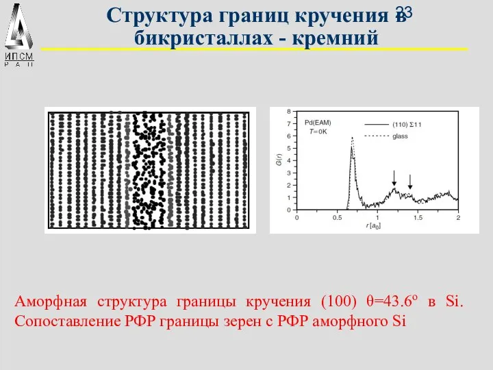 Структура границ кручения в бикристаллах - кремний Аморфная структура границы кручения