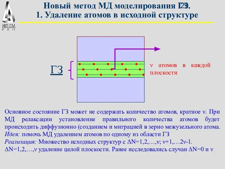 Новый метод МД моделирования ГЗ. 1. Удаление атомов в исходной структуре