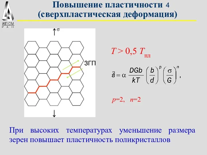 Повышение пластичности (сверхпластическая деформация) p=2, n=2 T > 0,5 Tпл При