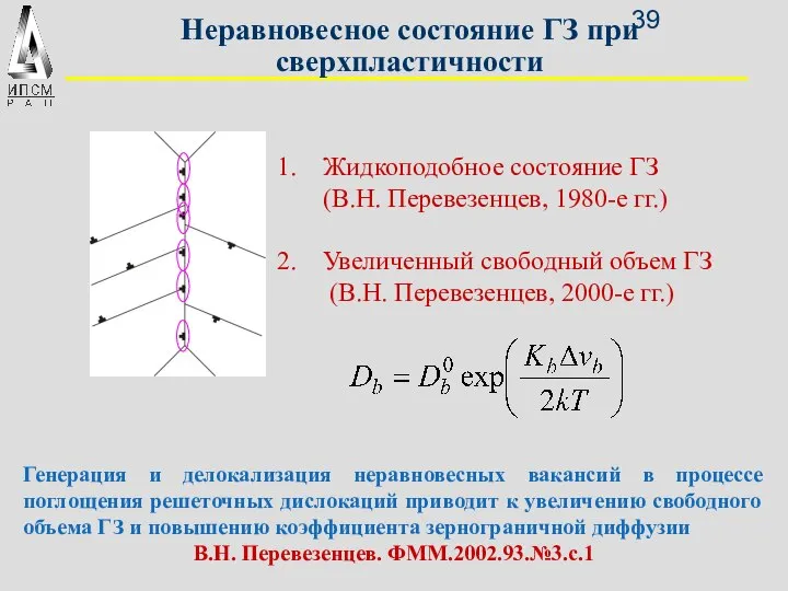 Неравновесное состояние ГЗ при сверхпластичности Жидкоподобное состояние ГЗ (В.Н. Перевезенцев, 1980-е