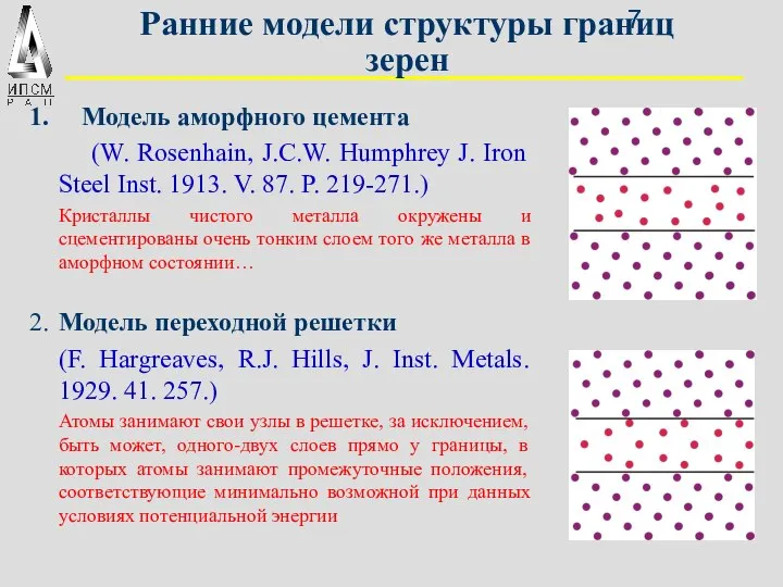 Ранние модели структуры границ зерен 1. Модель аморфного цемента (W. Rosenhain,