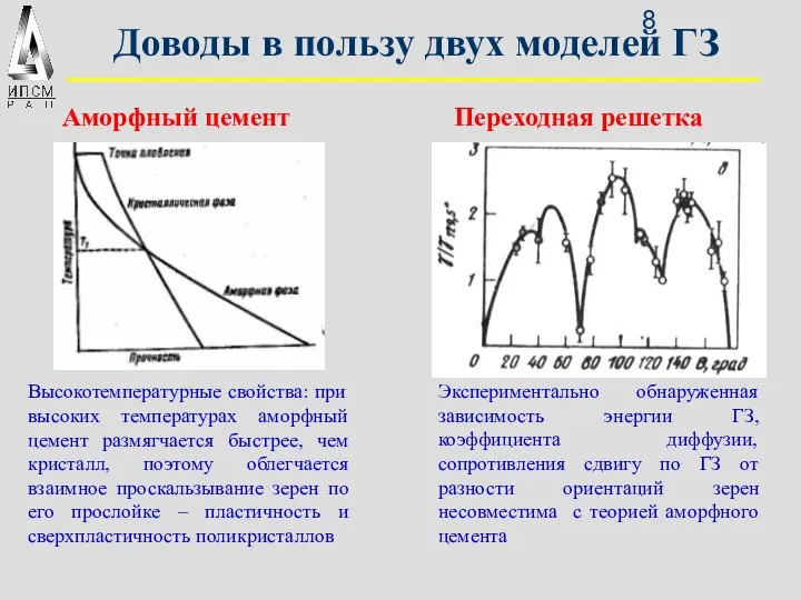 Доводы в пользу двух моделей ГЗ Аморфный цемент Переходная решетка Высокотемпературные