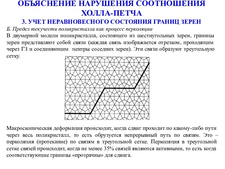 ОБЪЯСНЕНИЕ НАРУШЕНИЯ СООТНОШЕНИЯ ХОЛЛА-ПЕТЧА 3. УЧЕТ НЕРАВНОВЕСНОГО СОСТОЯНИЯ ГРАНИЦ ЗЕРЕН Макроскопическая