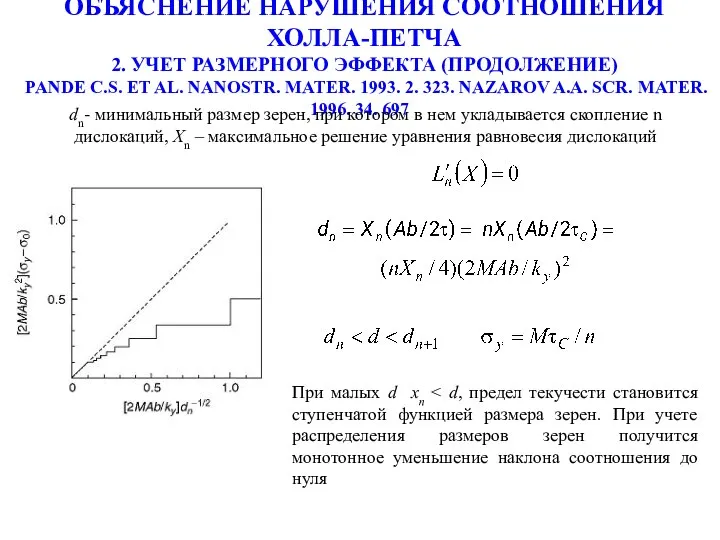 ОБЪЯСНЕНИЕ НАРУШЕНИЯ СООТНОШЕНИЯ ХОЛЛА-ПЕТЧА 2. УЧЕТ РАЗМЕРНОГО ЭФФЕКТА (ПРОДОЛЖЕНИЕ) PANDE C.S.