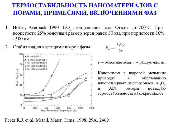 ТЕРМОСТАБИЛЬНОСТЬ НАНОМАТЕРИАЛОВ С ПОРАМИ, ПРИМЕСЯМИ, ВКЛЮЧЕНИЯМИ ФАЗ Perez R.J. et al.