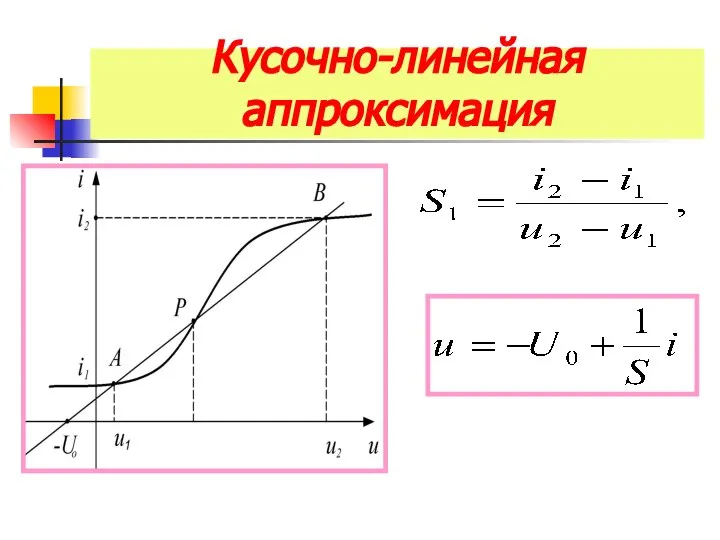 Кусочно-линейная аппроксимация