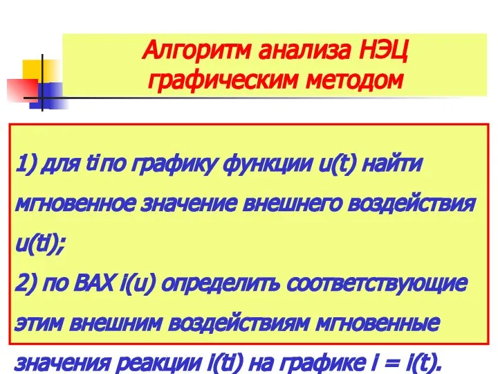 Алгоритм анализа НЭЦ графическим методом 1) для ti по графику функции