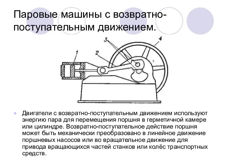 Паровые машины с возвратно-поступательным движением. Двигатели с возвратно-поступательным движением используют энергию