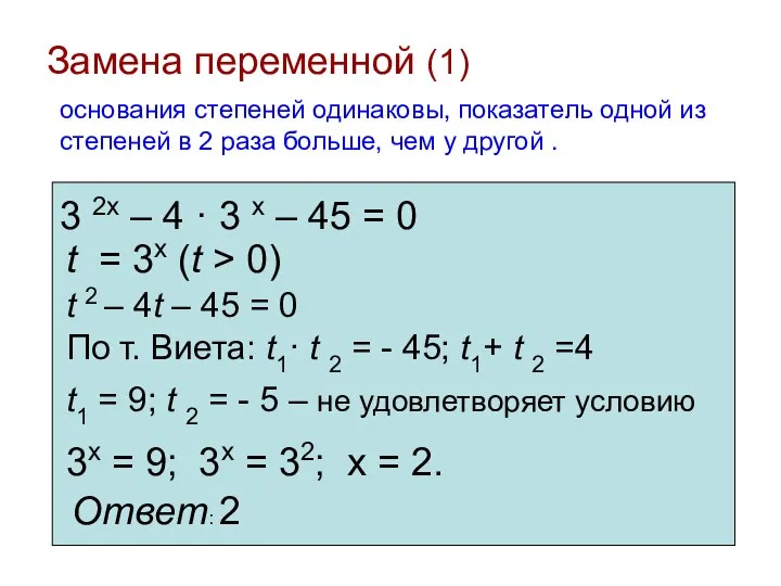 Замена переменной (1) основания степеней одинаковы, показатель одной из степеней в