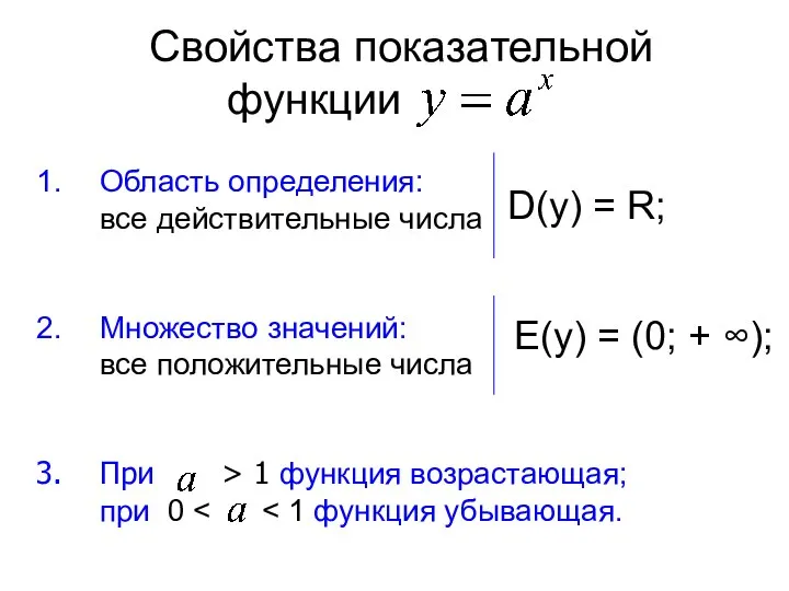 Свойства показательной функции Область определения: все действительные числа Множество значений: все