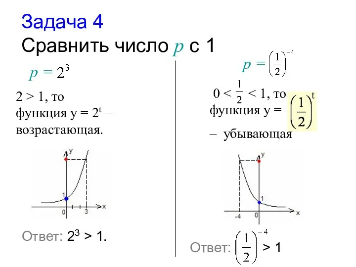 Задача 4 Cравнить число р с 1 р = 2 >