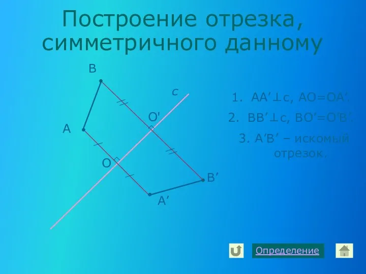 Построение отрезка, симметричного данному А с А’ В В’ Определение O