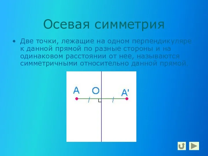 Осевая симметрия Две точки, лежащие на одном перпендикуляре к данной прямой