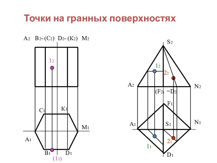 Точки на гранных поверхностях А1 А2 В2= В1 (С2) С1 D2=