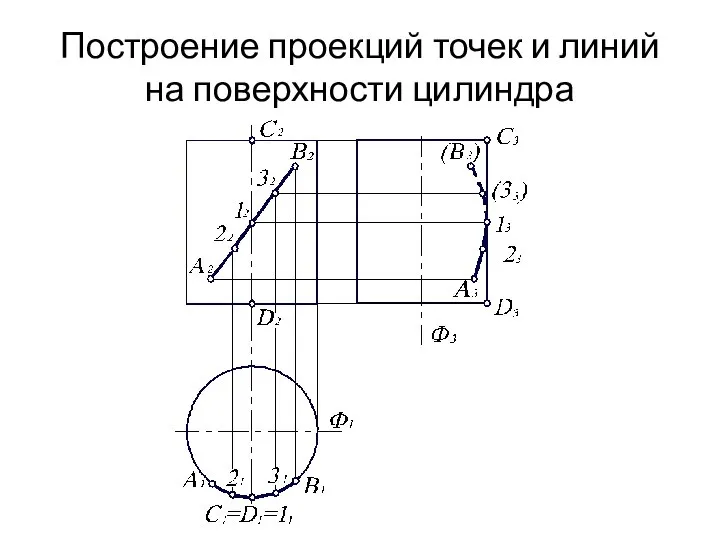 Построение проекций точек и линий на поверхности цилиндра