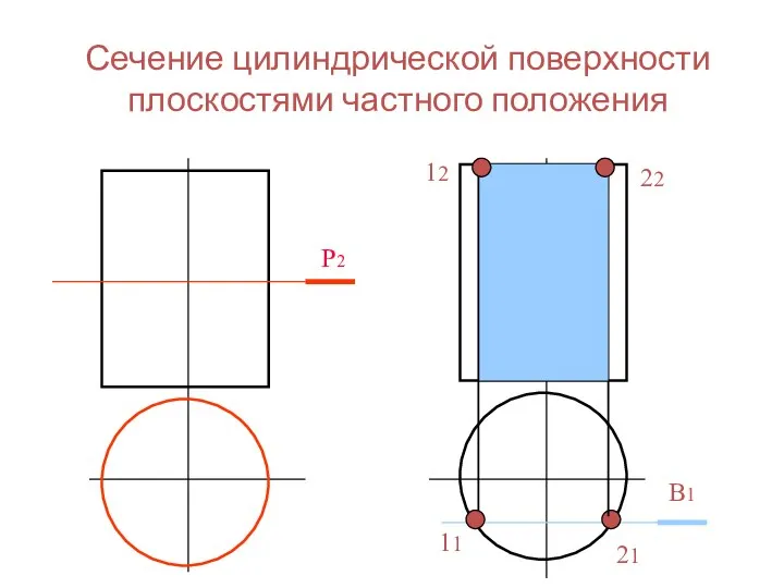 Сечение цилиндрической поверхности плоскостями частного положения Р2 В1 11 12 21 22