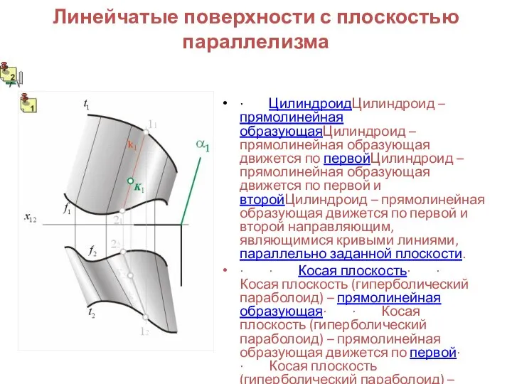 Линейчатые поверхности с плоскостью параллелизма · ЦилиндроидЦилиндроид – прямолинейная образующаяЦилиндроид –