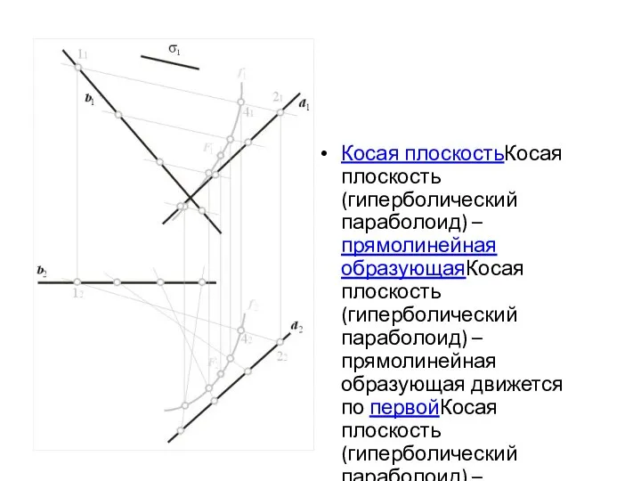 Косая плоскостьКосая плоскость (гиперболический параболоид) – прямолинейная образующаяКосая плоскость (гиперболический параболоид)