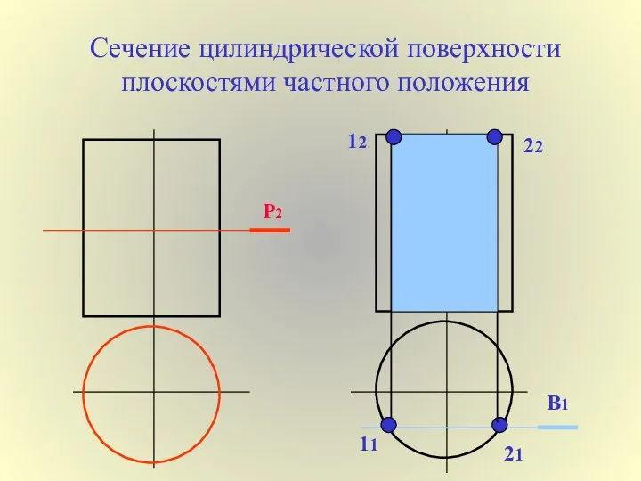 Сечение цилиндрической поверхности плоскостями частного положения Р2 В1 11 12 21 22