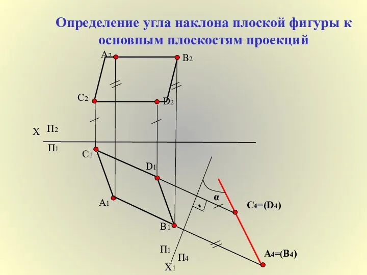 Определение угла наклона плоской фигуры к основным плоскостям проекций α А2