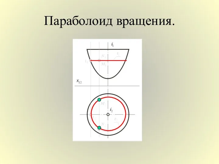 Параболоид вращения.