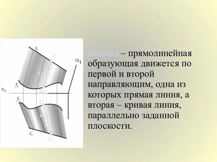 Коноид – прямолинейная образующая движется по первой и второй направляющим, одна