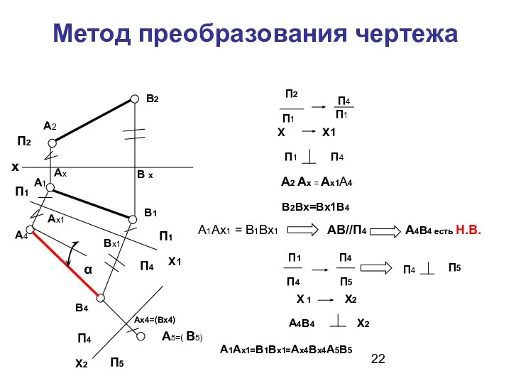 Метод преобразования чертежа А1 А2 Ах В1 В х В2 х