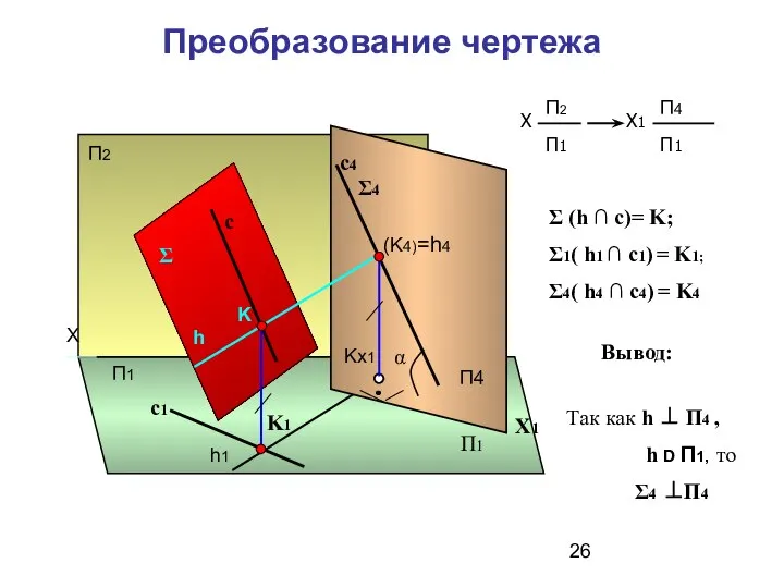 Преобразование чертежа h1 Kx1 П4 h (K4)=h4 K c c4 Σ